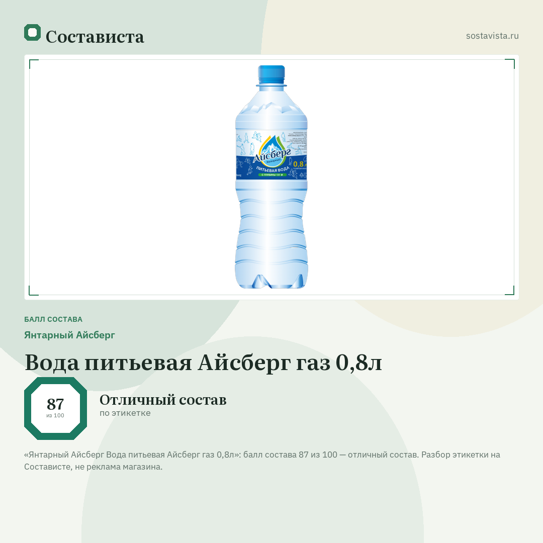 Янтарный Айсберг Вода питьевая Айсберг газ 0,8л: балл состава 87 из 100 — Состависта
