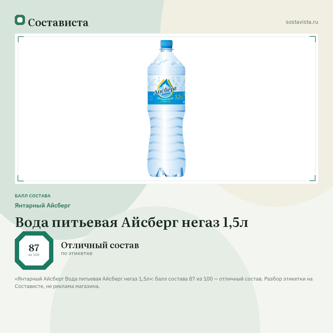 Янтарный Айсберг Вода питьевая Айсберг негаз 1,5л: балл состава 87 из 100 — Состависта