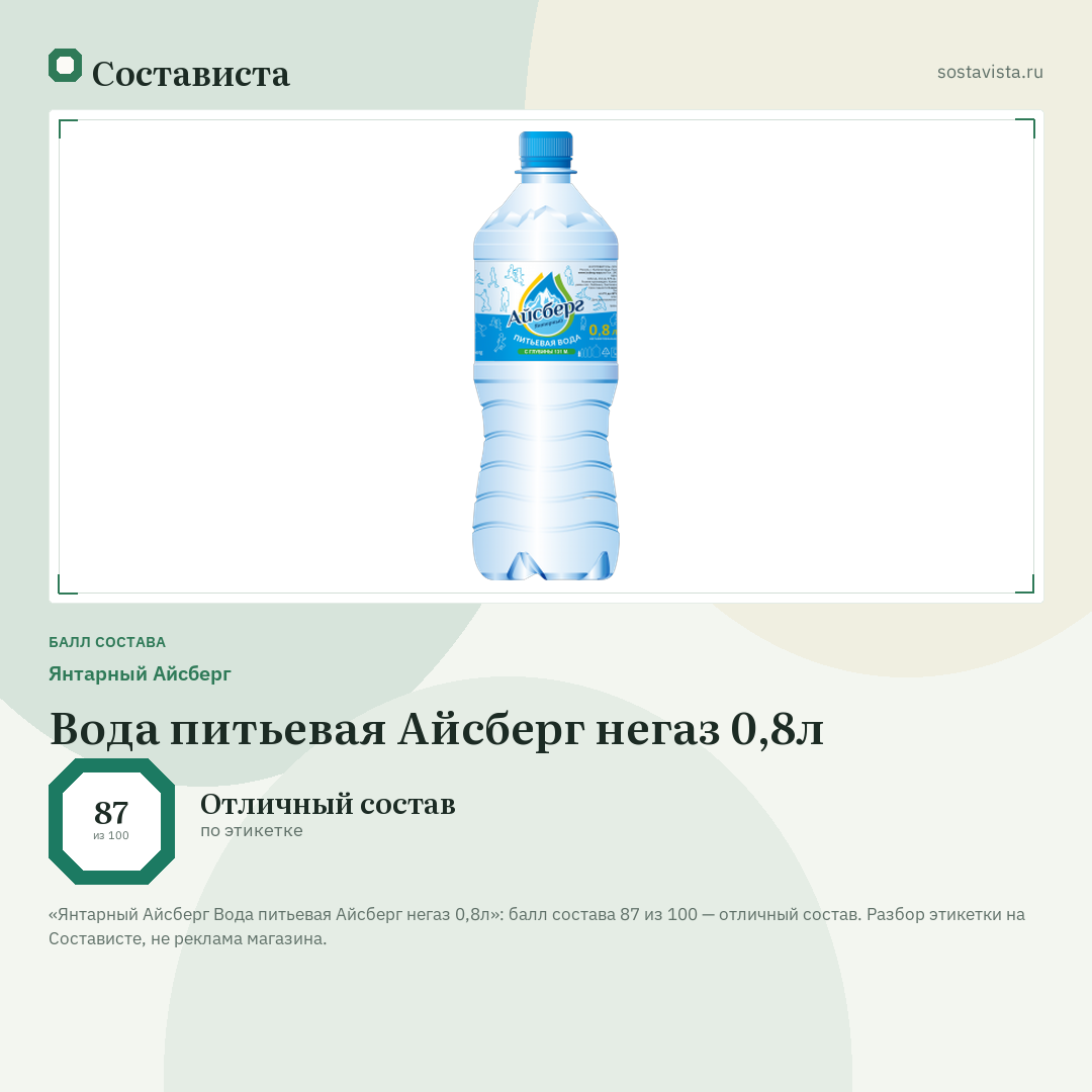 Янтарный Айсберг Вода питьевая Айсберг негаз 0,8л: балл состава 87 из 100 — Состависта