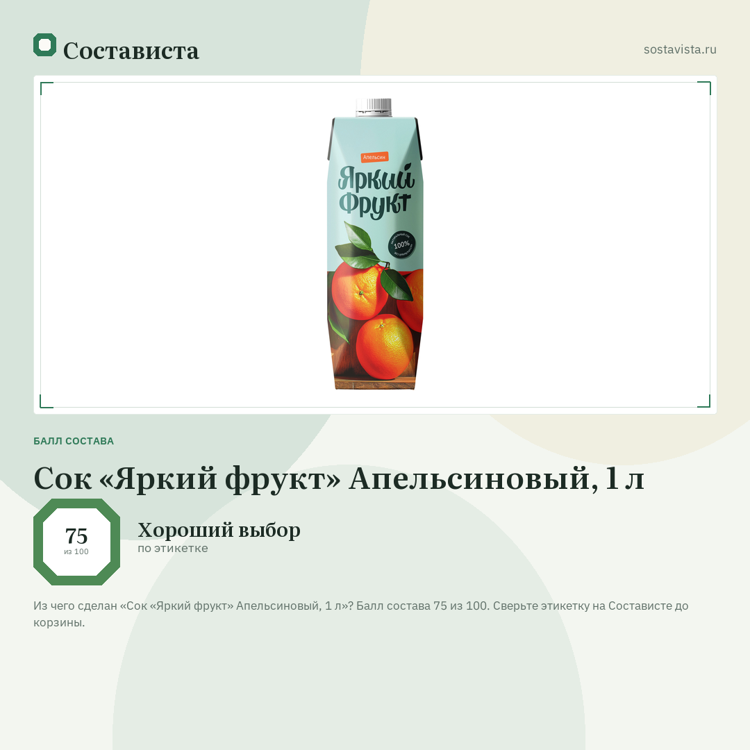Сок «Яркий фрукт» Апельсиновый, 1 л: балл состава 75 из 100 — Состависта