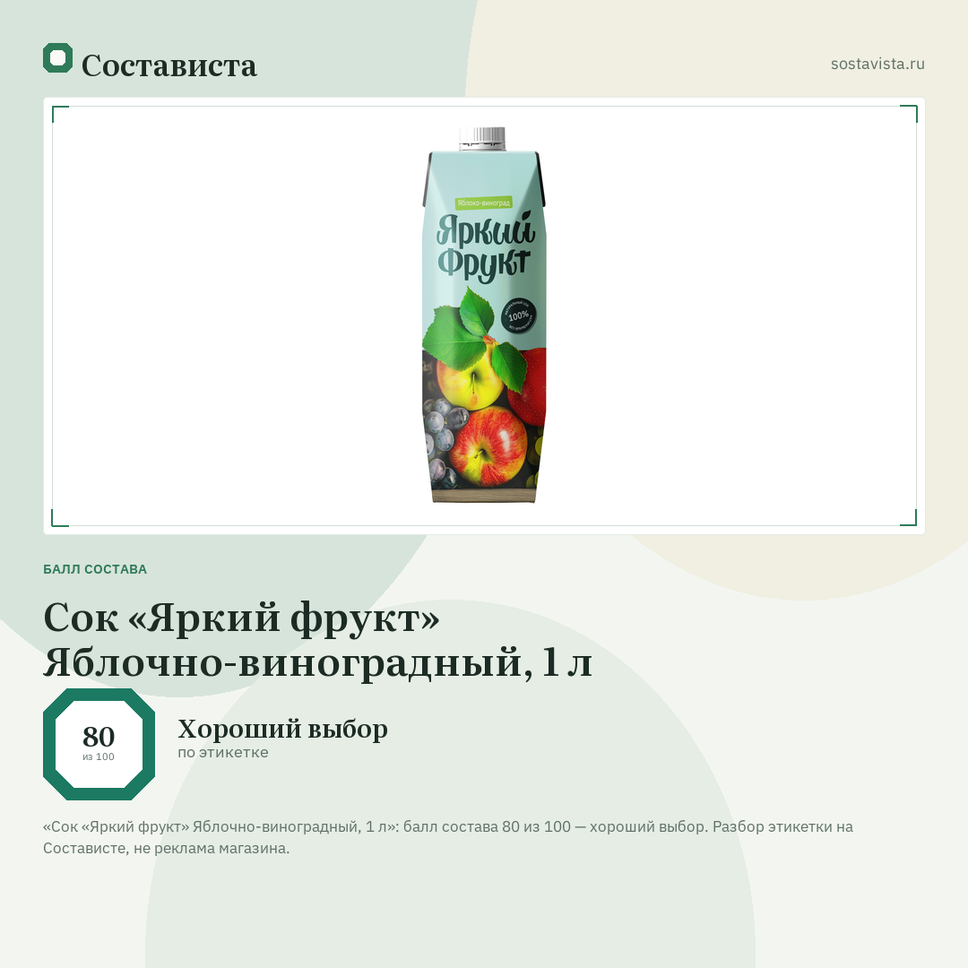 Сок «Яркий фрукт» Яблочно-виноградный, 1 л: балл состава 80 из 100 — Состависта