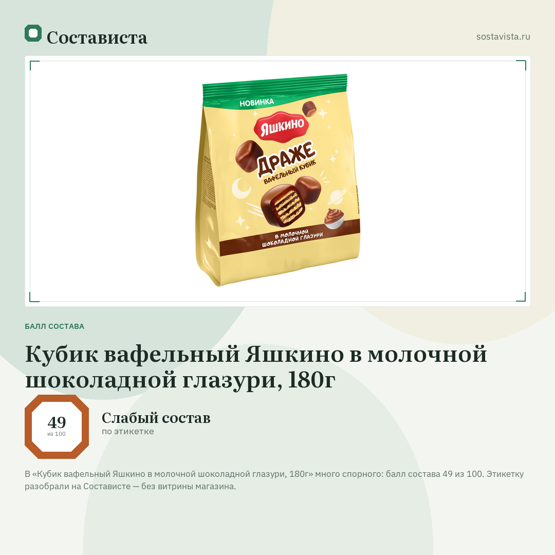 Кубик вафельный Яшкино в молочной шоколадной глазури, 180г: балл состава 49 из 100 — Состависта