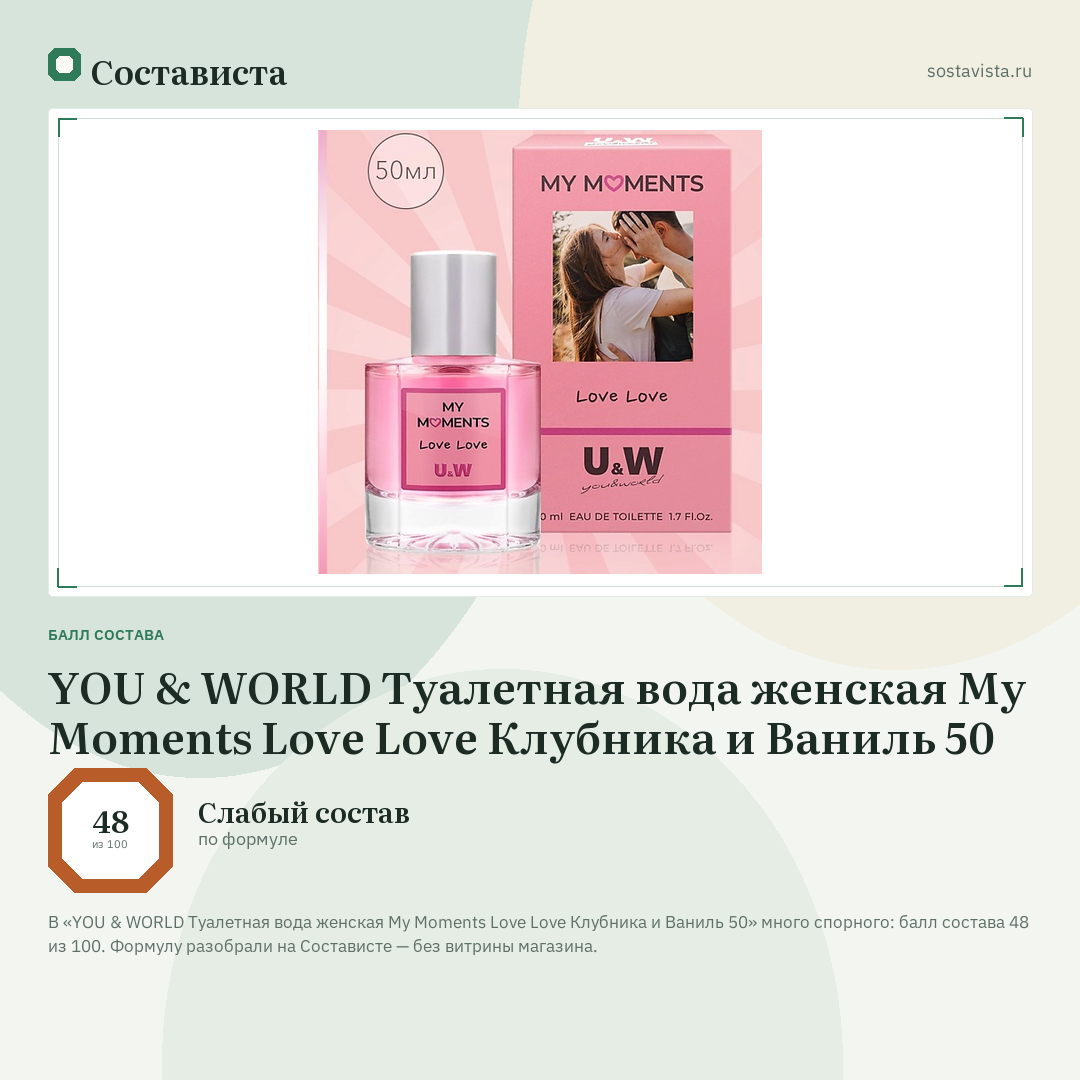 YOU & WORLD Туалетная вода женская My Moments Love Love Клубника и Ваниль 50: балл состава 48 из 100 — Состависта
