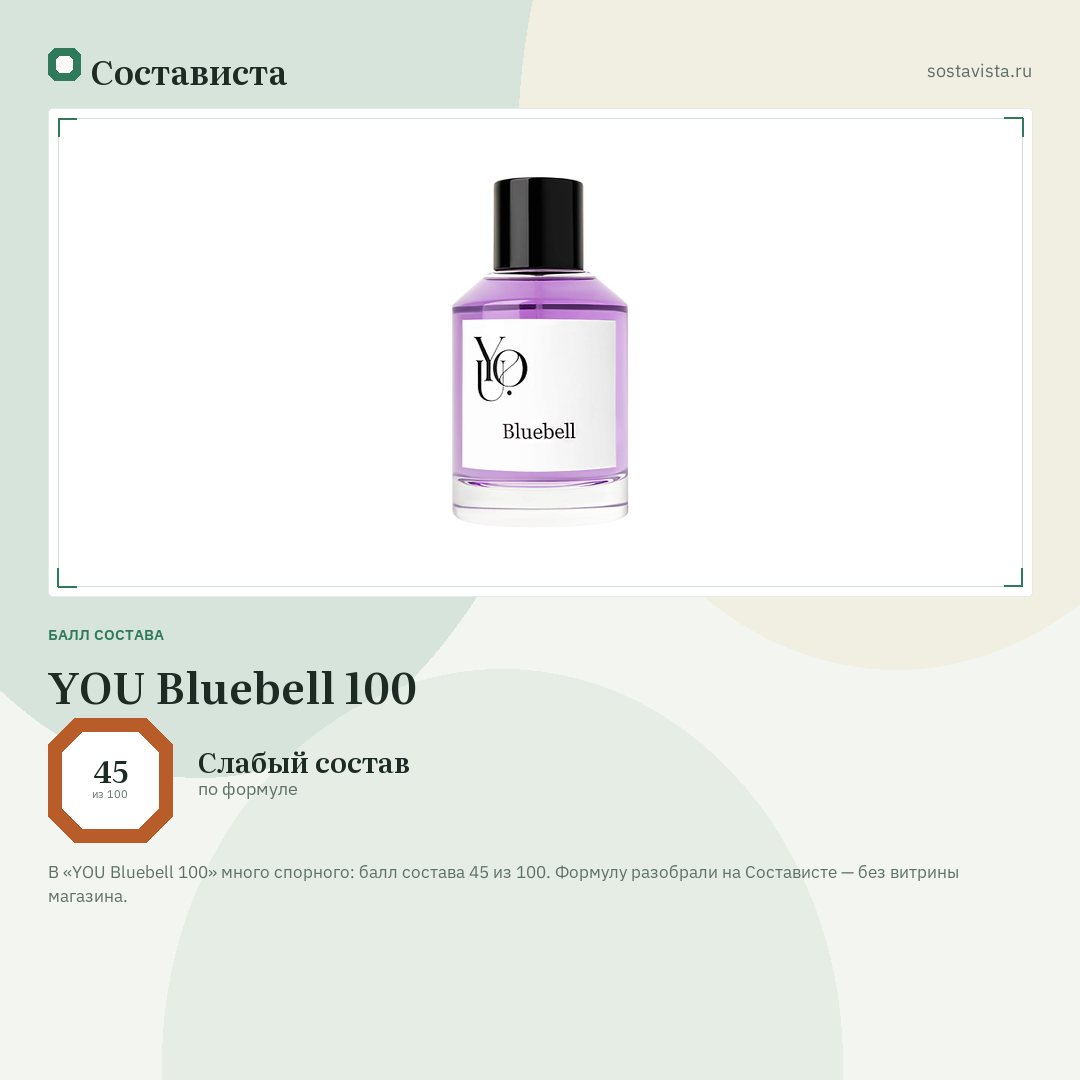 YOU Bluebell 100: балл состава 45 из 100 — Состависта