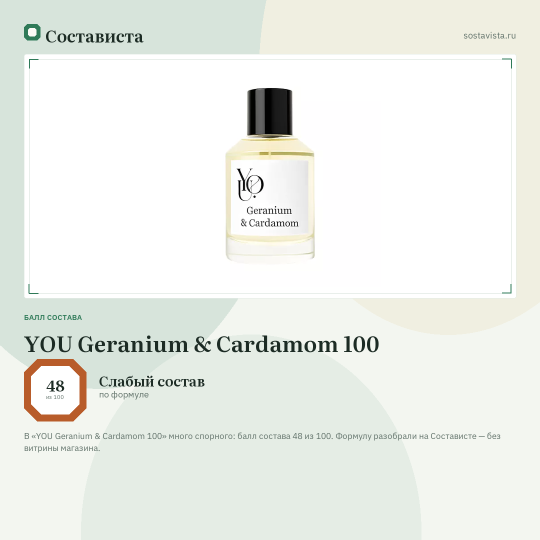 YOU Geranium & Cardamom 100: балл состава 48 из 100 — Состависта
