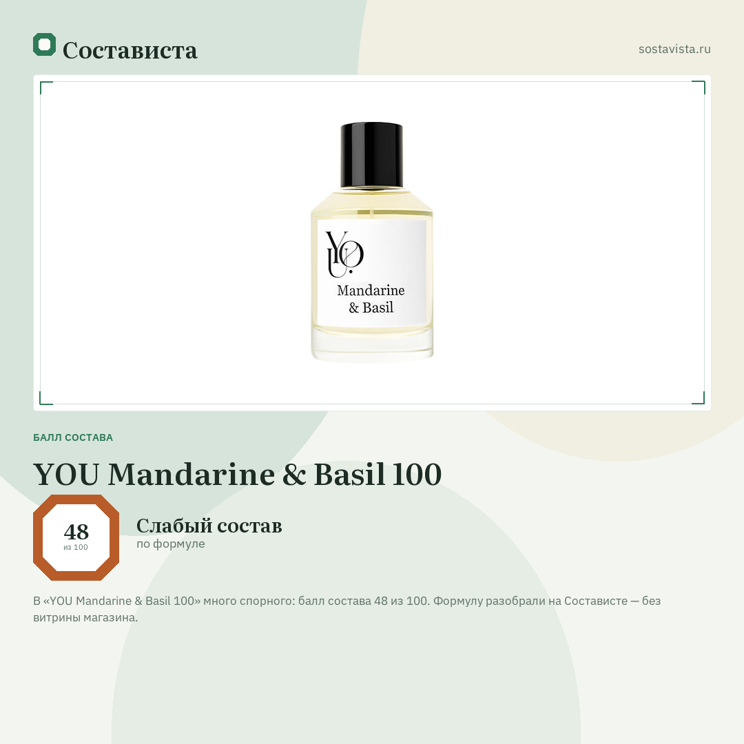 YOU Mandarine & Basil 100: балл состава 48 из 100 — Состависта