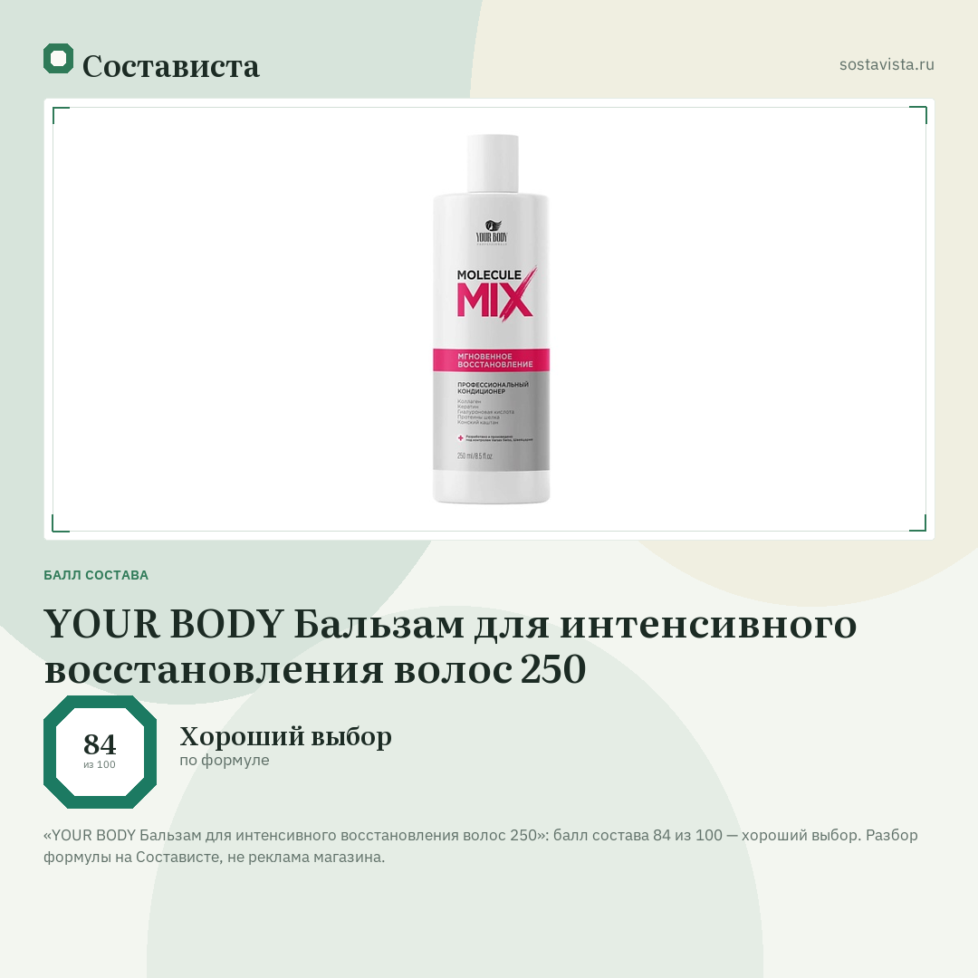 YOUR BODY Бальзам для интенсивного восстановления волос 250: балл состава 84 из 100 — Состависта