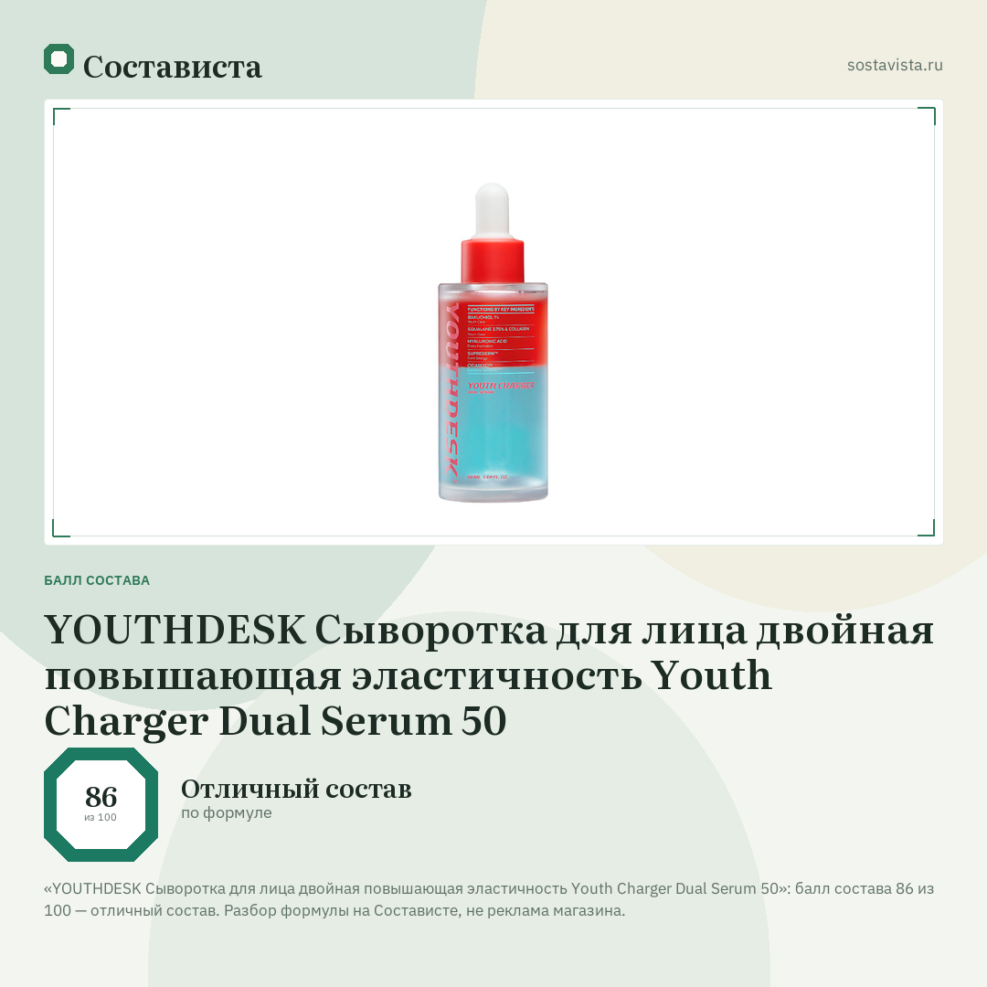YOUTHDESK Сыворотка для лица двойная повышающая эластичность Youth Charger Dual Serum 50: балл состава 86 из 100 — Состависта