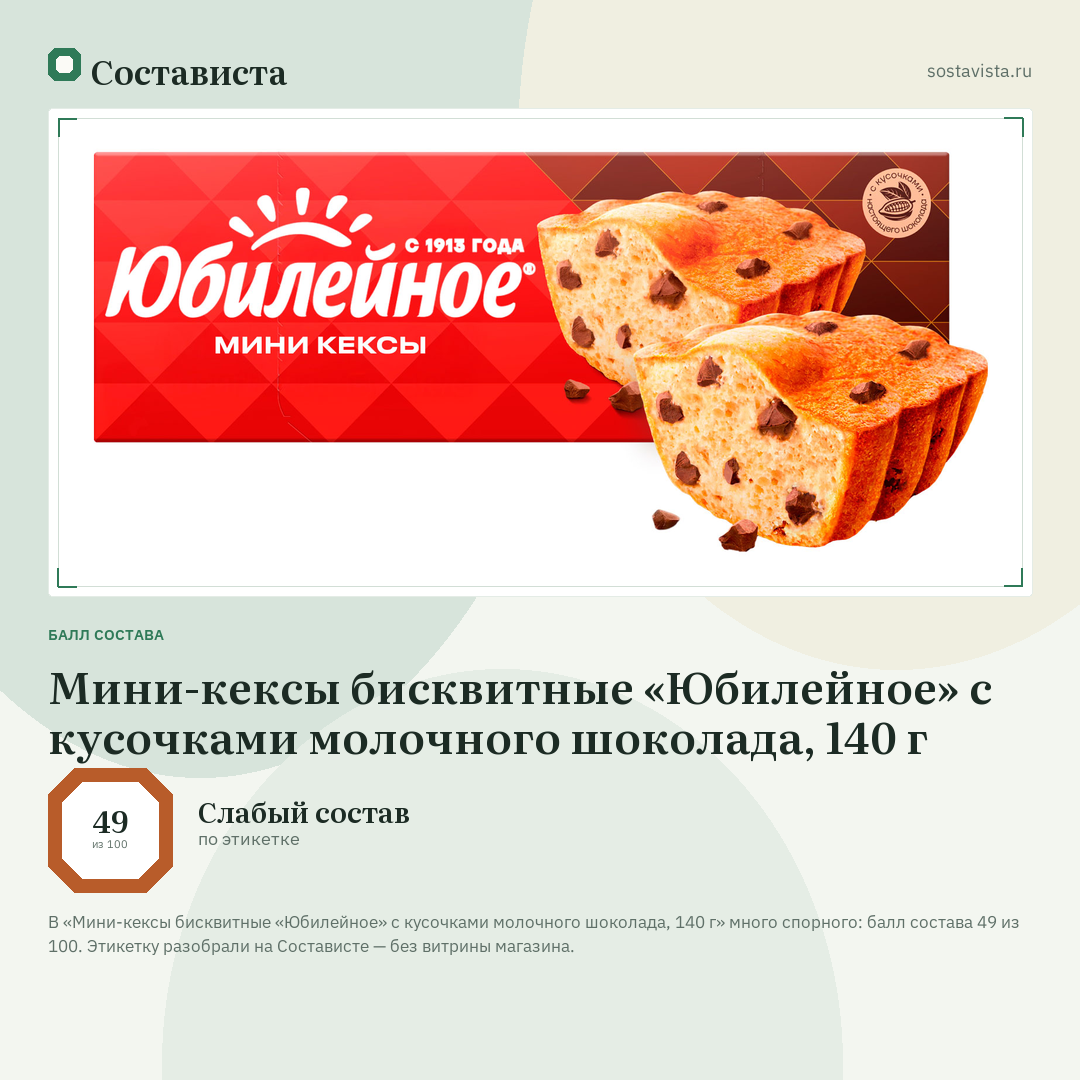 Мини-кексы бисквитные «Юбилейное» с кусочками молочного шоколада, 140 г: балл состава 49 из 100 — Состависта