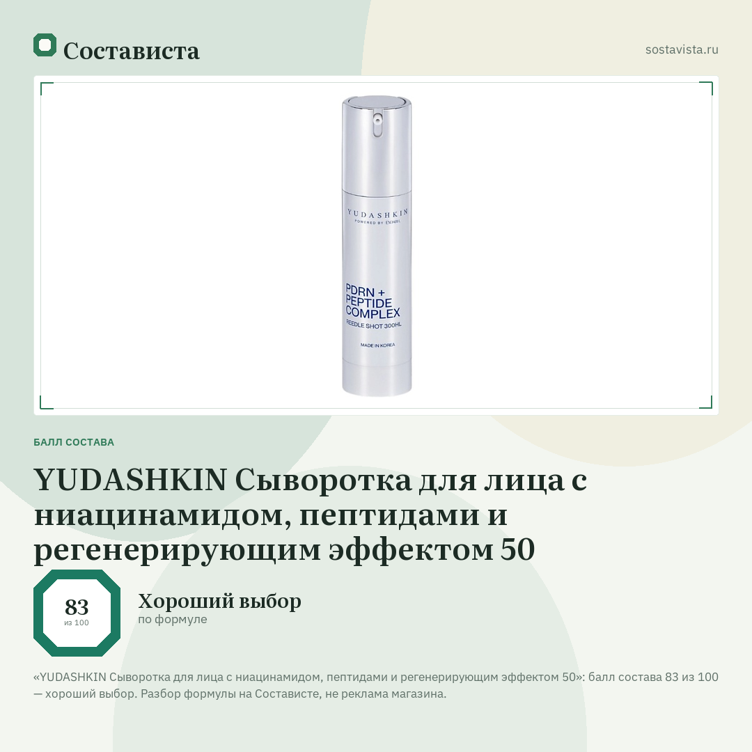 YUDASHKIN Сыворотка для лица с ниацинамидом, пептидами и регенерирующим эффектом 50: балл состава 83 из 100 — Состависта
