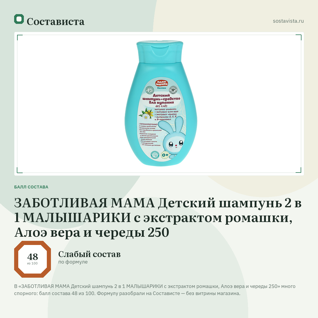 ЗАБОТЛИВАЯ МАМА Детский шампунь 2 в 1 МАЛЫШАРИКИ с экстрактом ромашки, Алоэ вера и череды 250: балл состава 48 из 100 — Состависта