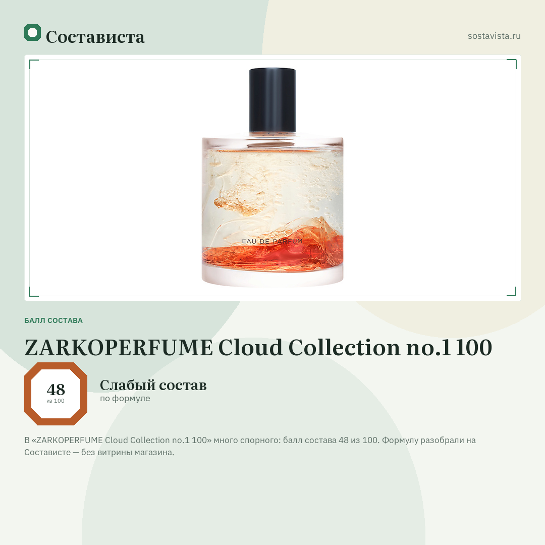 ZARKOPERFUME Cloud Collection no.1 100: балл состава 48 из 100 — Состависта