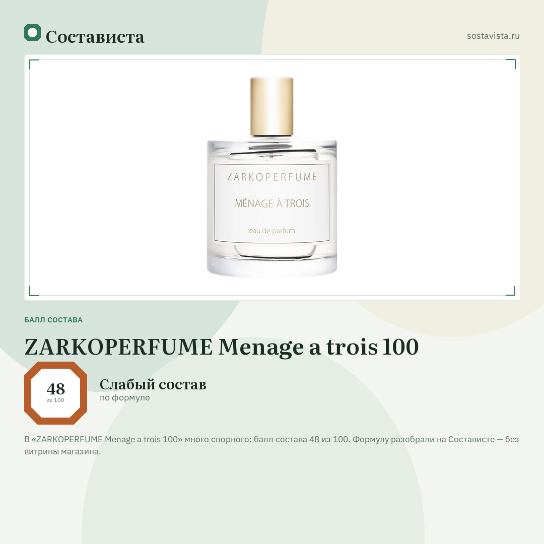 ZARKOPERFUME Menage a trois 100: балл состава 48 из 100 — Состависта