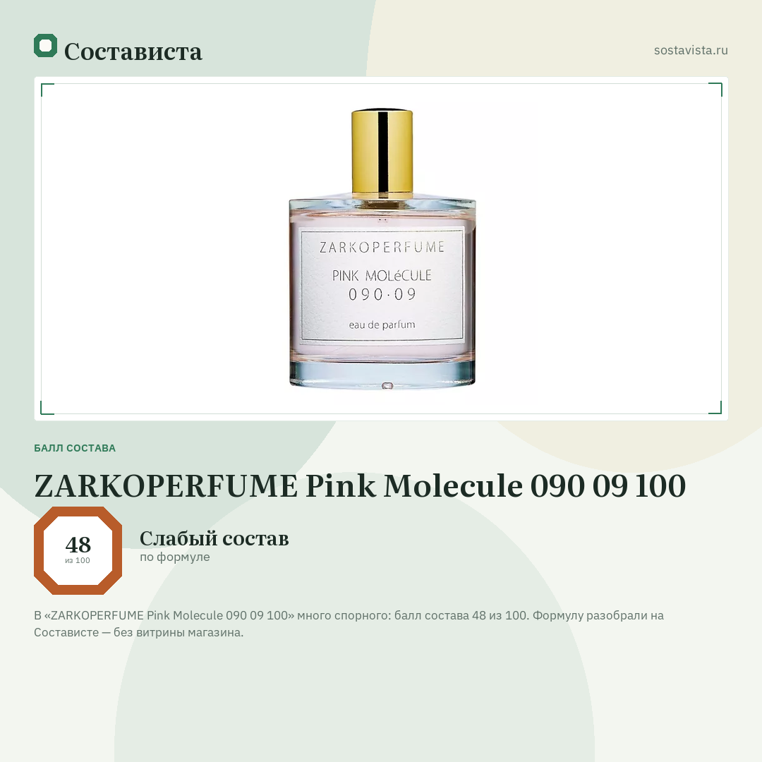 ZARKOPERFUME Pink Molecule 090 09 100: балл состава 48 из 100 — Состависта
