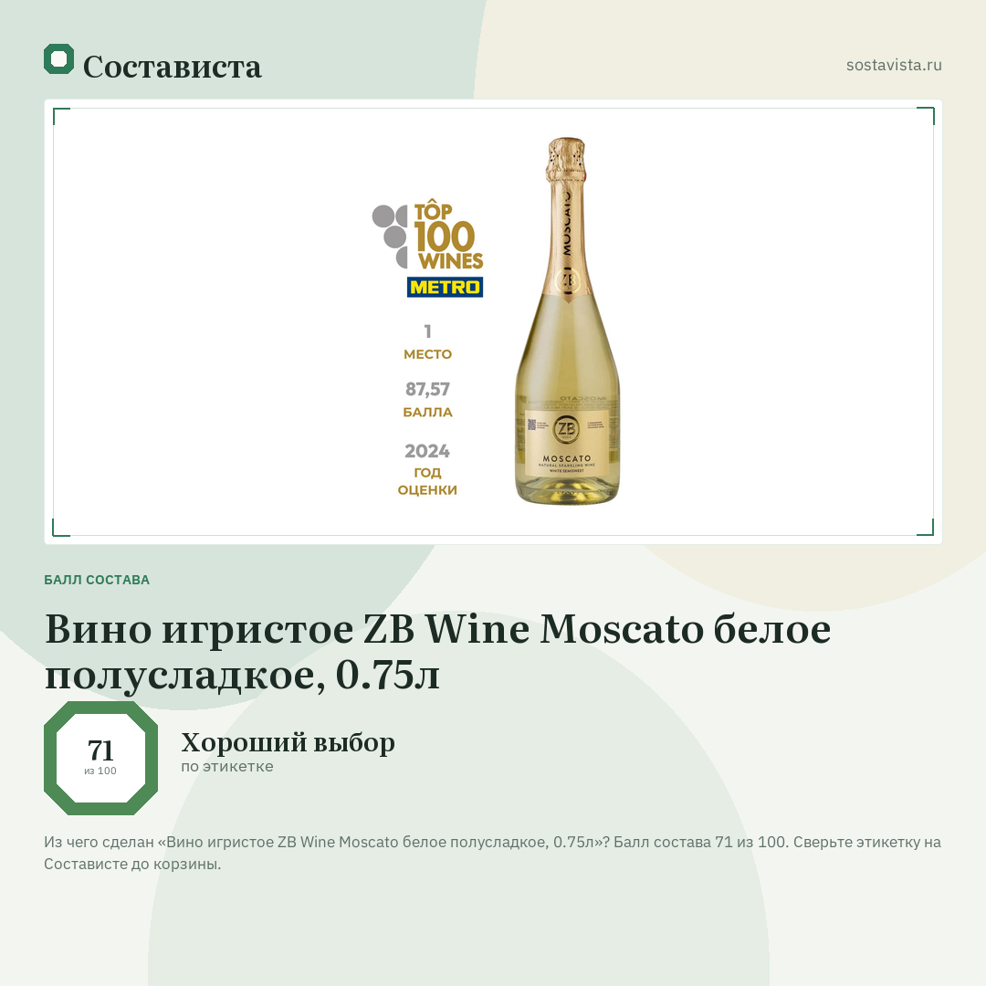 Вино игристое ZB Wine Moscato белое полусладкое, 0.75л: балл состава 71 из 100 — Состависта