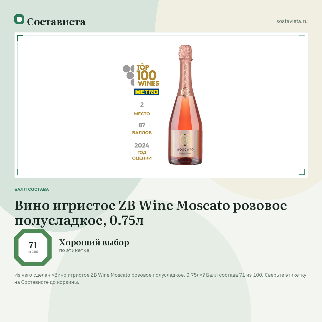 Вино игристое ZB Wine Moscato розовое полусладкое, 0.75л: балл состава 71 из 100 — Состависта