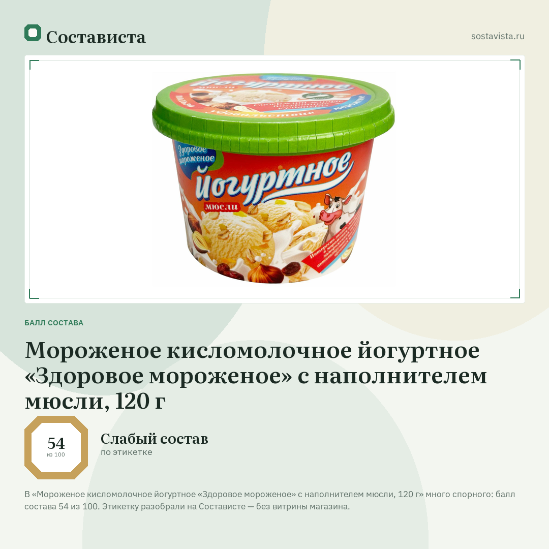 Мороженое кисломолочное йогуртное «Здоровое мороженое» с наполнителем мюсли, 120 г: балл состава 54 из 100 — Состависта