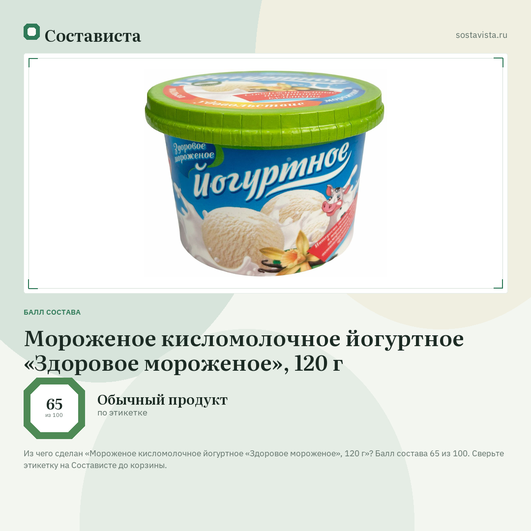 Мороженое кисломолочное йогуртное «Здоровое мороженое», 120 г: балл состава 65 из 100 — Состависта