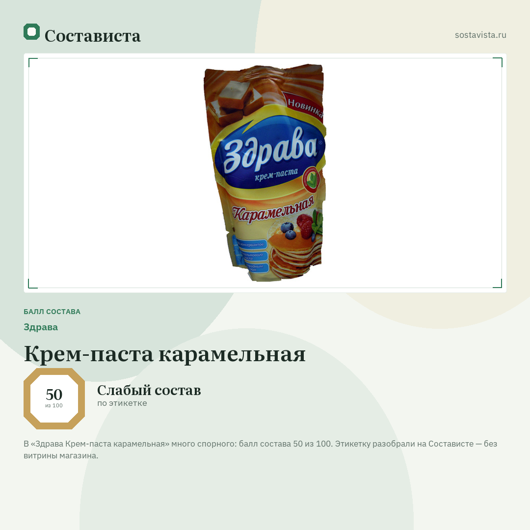 Здрава Крем-паста карамельная: балл состава 50 из 100 — Состависта