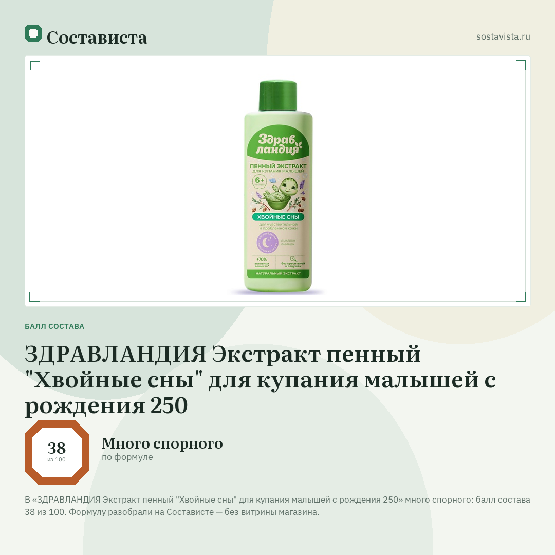 ЗДРАВЛАНДИЯ Экстракт пенный "Хвойные сны" для купания малышей с рождения 250: балл состава 38 из 100 — Состависта