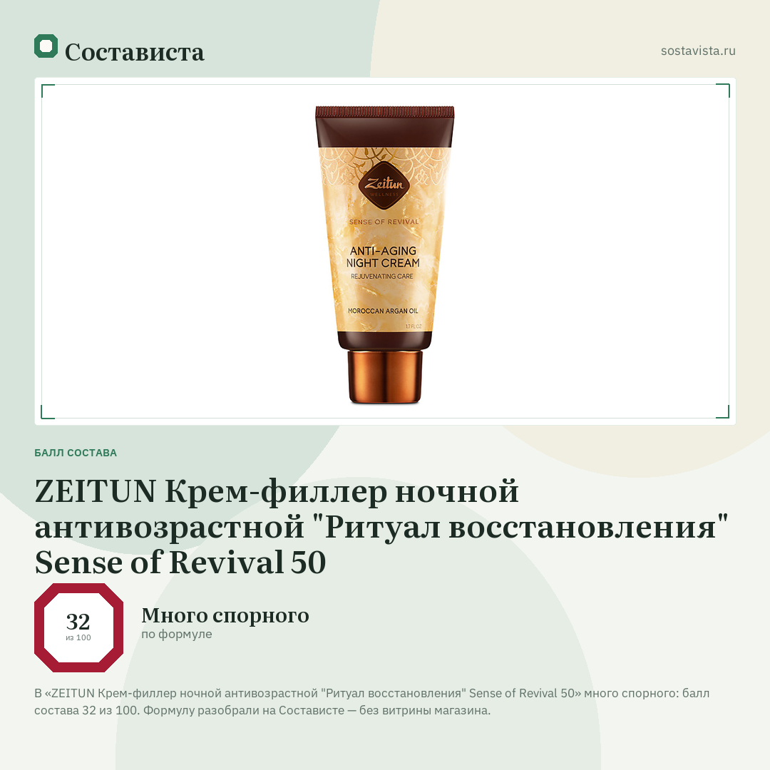 ZEITUN Крем-филлер ночной антивозрастной "Ритуал восстановления" Sense of Revival 50: балл состава 32 из 100 — Состависта