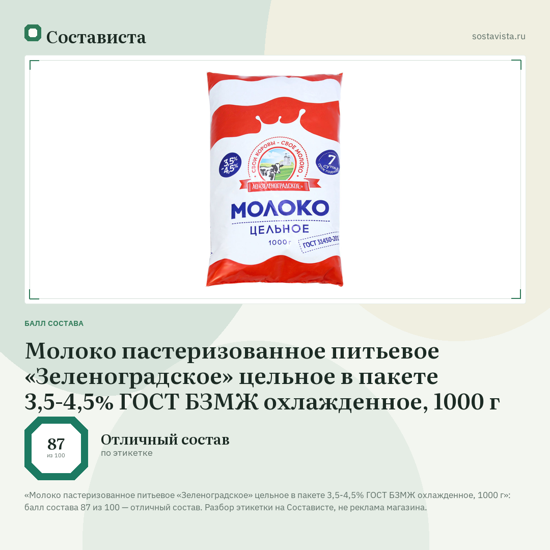 Молоко пастеризованное питьевое «Зеленоградское» цельное в пакете 3,5-4,5% ГОСТ БЗМЖ охлажденное, 1000 г: балл состава 87 из 100 — Состависта