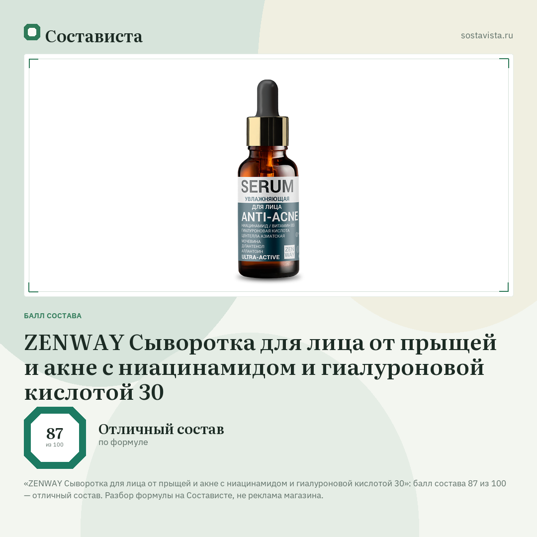 ZENWAY Сыворотка для лица от прыщей и акне с ниацинамидом и гиалуроновой кислотой 30: балл состава 87 из 100 — Состависта