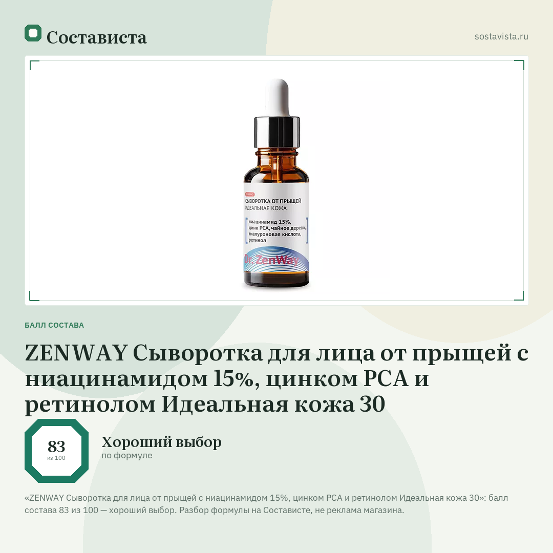 ZENWAY Сыворотка для лица от прыщей с ниацинамидом 15%, цинком PCA и ретинолом Идеальная кожа 30: балл состава 83 из 100 — Состависта