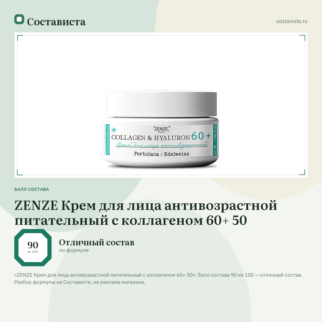 ZENZE Крем для лица антивозрастной питательный с коллагеном 60+ 50: балл состава 90 из 100 — Состависта