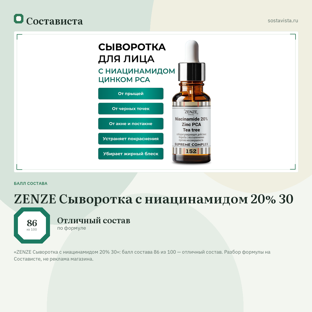 ZENZE Сыворотка с ниацинамидом 20% 30: балл состава 86 из 100 — Состависта