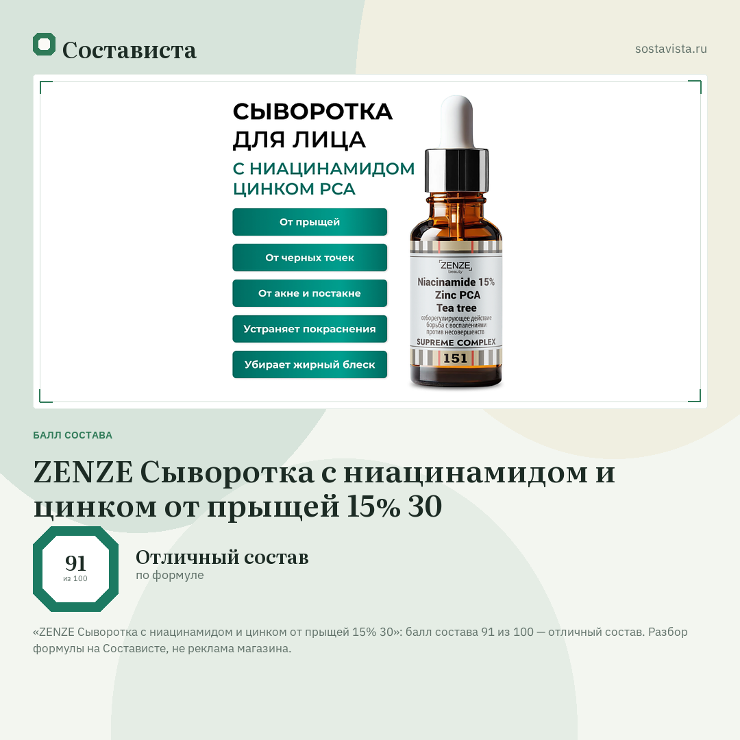 ZENZE Сыворотка с ниацинамидом и цинком от прыщей 15% 30: балл состава 91 из 100 — Состависта