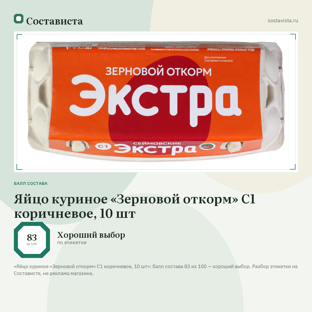 Яйцо куриное «Зерновой откорм» С1 коричневое, 10 шт: балл состава 83 из 100 — Состависта
