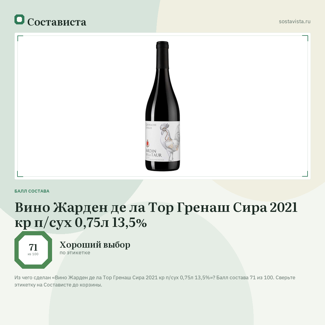 Вино Жарден де ла Тор Гренаш Сира 2021 кр п/сух 0,75л 13,5%: балл состава 71 из 100 — Состависта