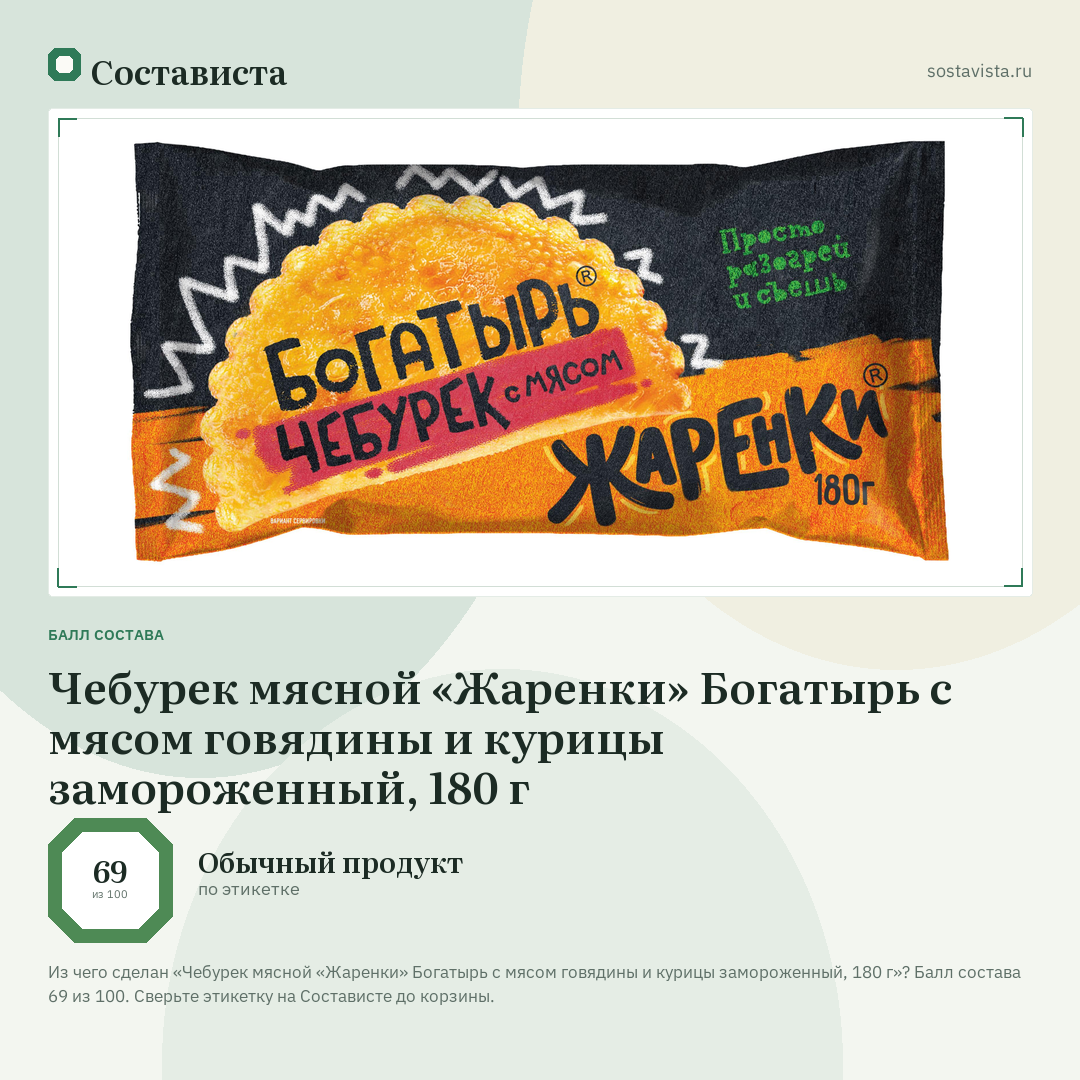 Чебурек мясной «Жаренки» Богатырь с мясом говядины и курицы замороженный, 180 г: балл состава 69 из 100 — Состависта
