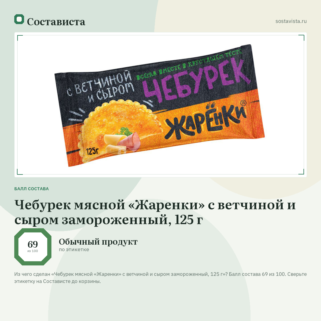 Чебурек мясной «Жаренки» с ветчиной и сыром замороженный, 125 г: балл состава 69 из 100 — Состависта