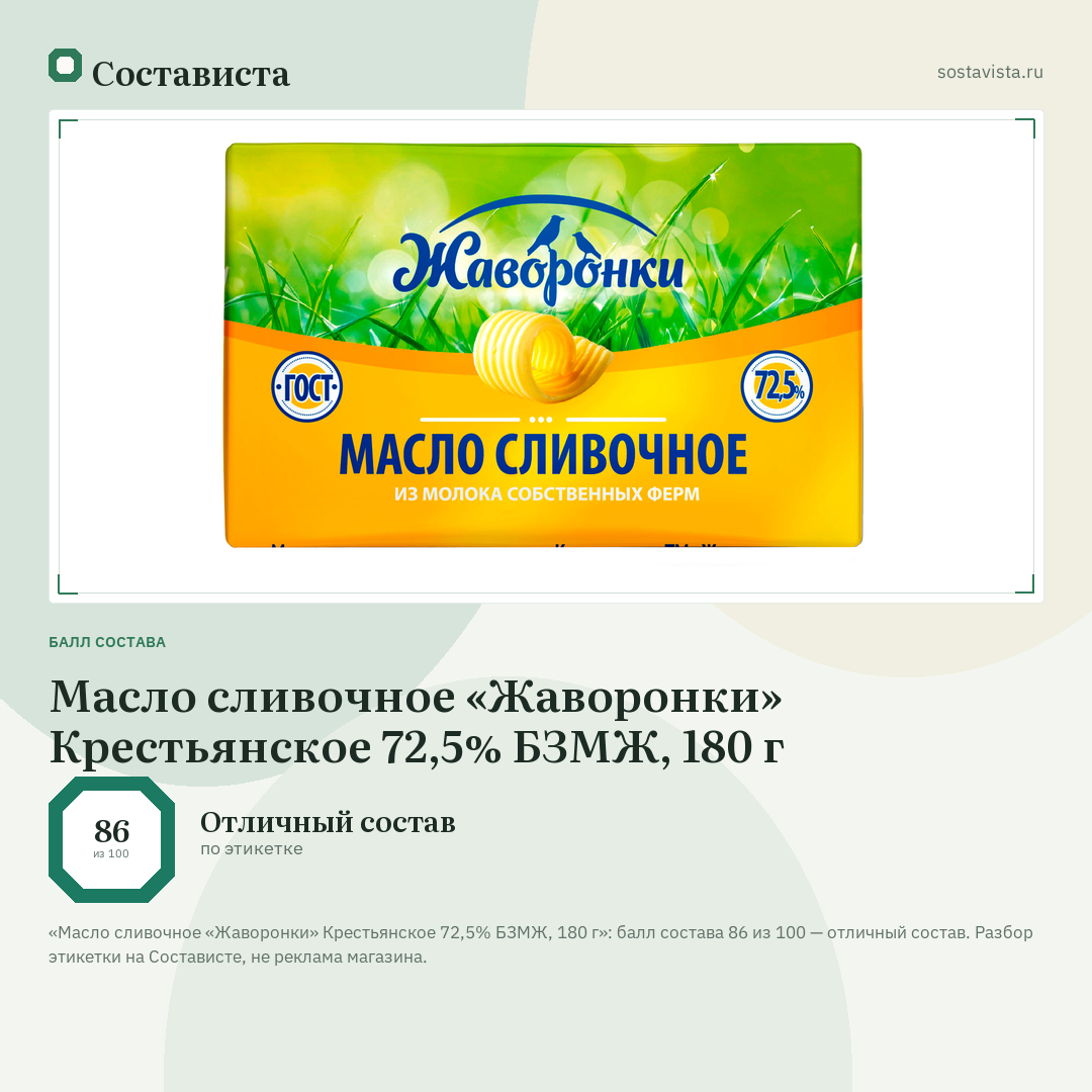 Масло сливочное «Жаворонки» Крестьянское 72,5% БЗМЖ, 180 г: балл состава 86 из 100 — Состависта