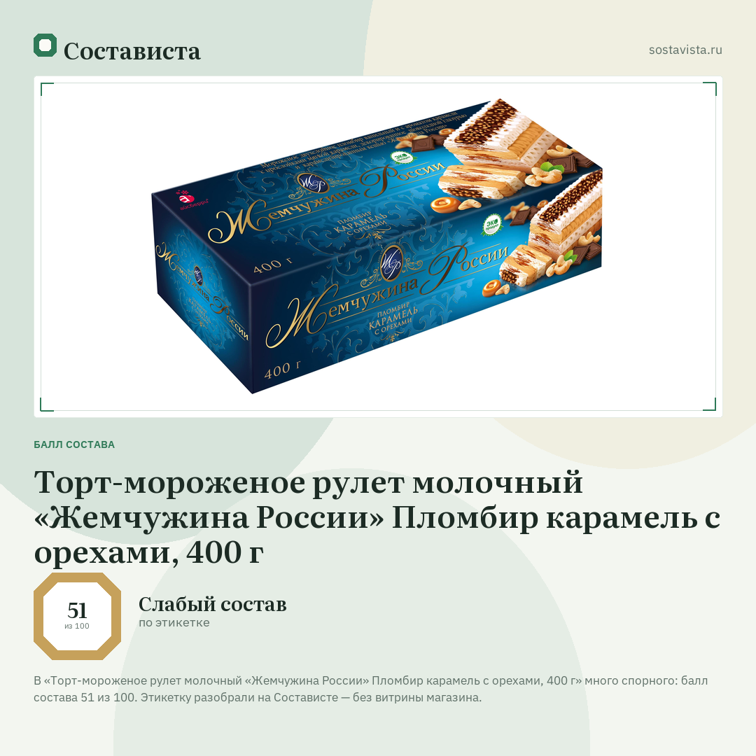 Торт-мороженое рулет молочный «Жемчужина России» Пломбир карамель с орехами, 400 г: балл состава 51 из 100 — Состависта