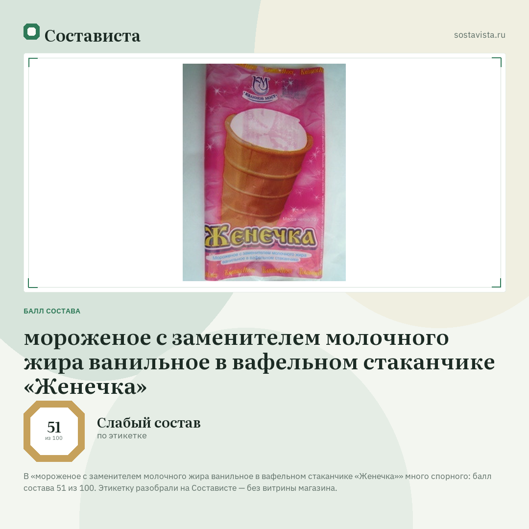 мороженое с заменителем молочного жира ванильное в вафельном стаканчике «Женечка»: балл состава 51 из 100 — Состависта