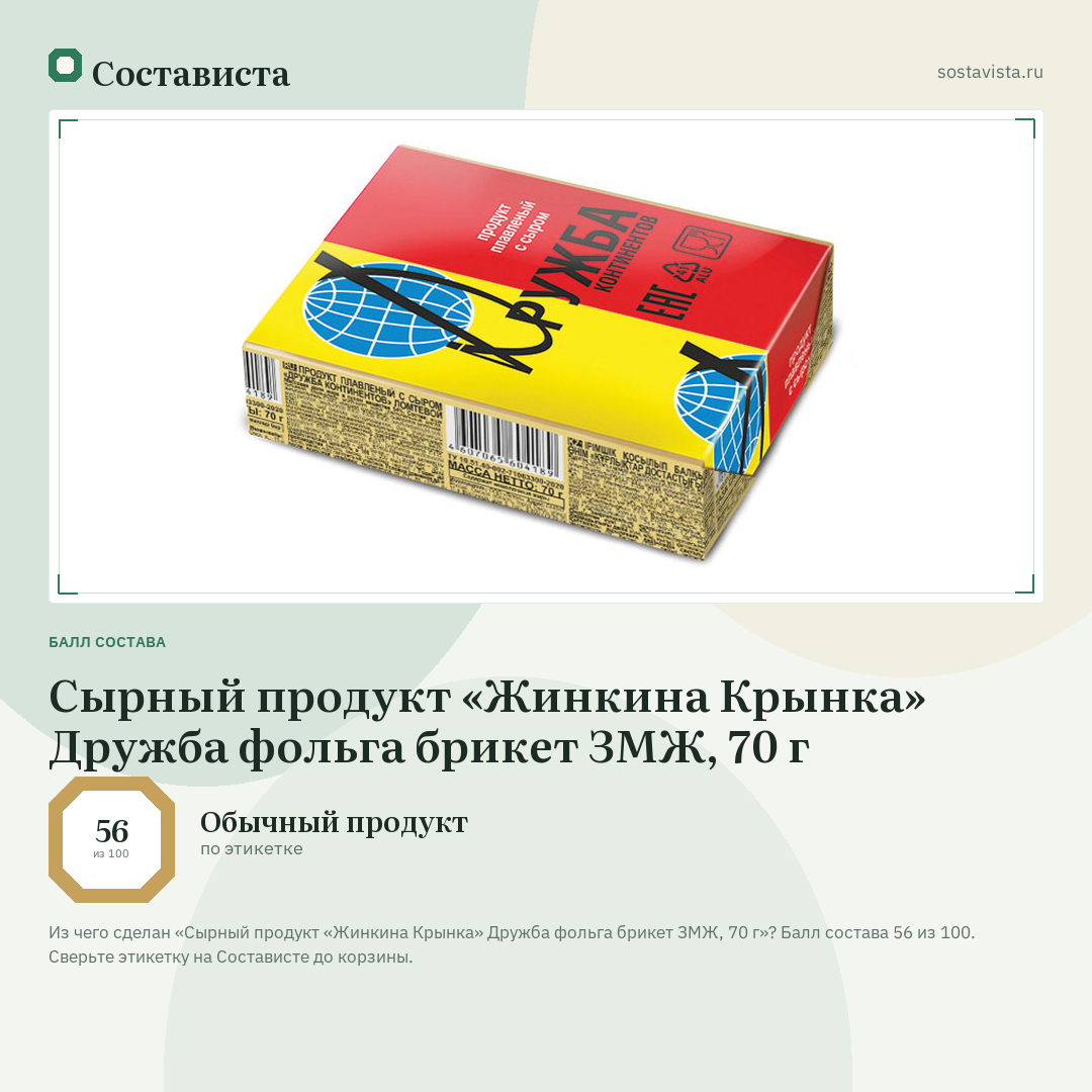 Сырный продукт «Жинкина Крынка» Дружба фольга брикет ЗМЖ, 70 г: балл состава 56 из 100 — Состависта