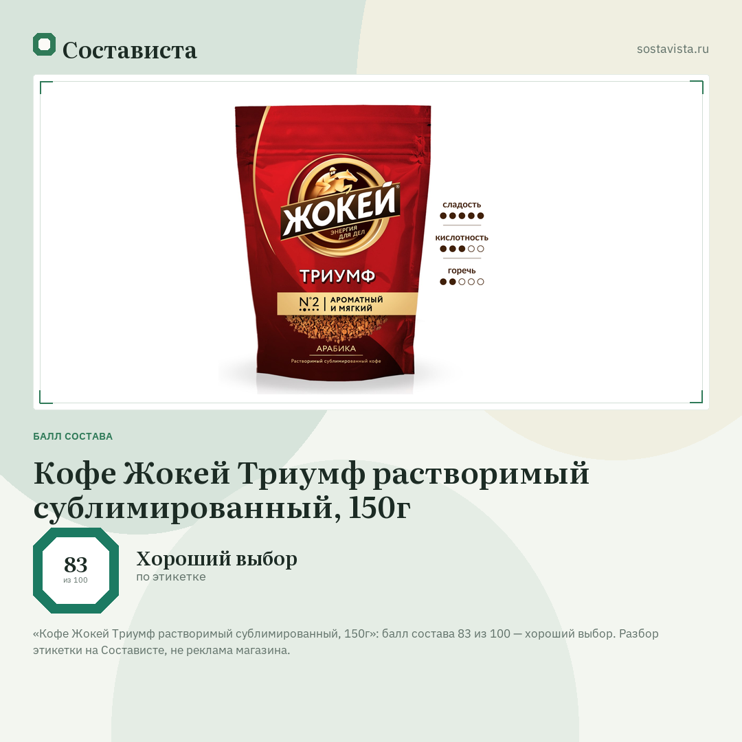 Кофе Жокей Триумф растворимый сублимированный, 150г: балл состава 83 из 100 — Состависта