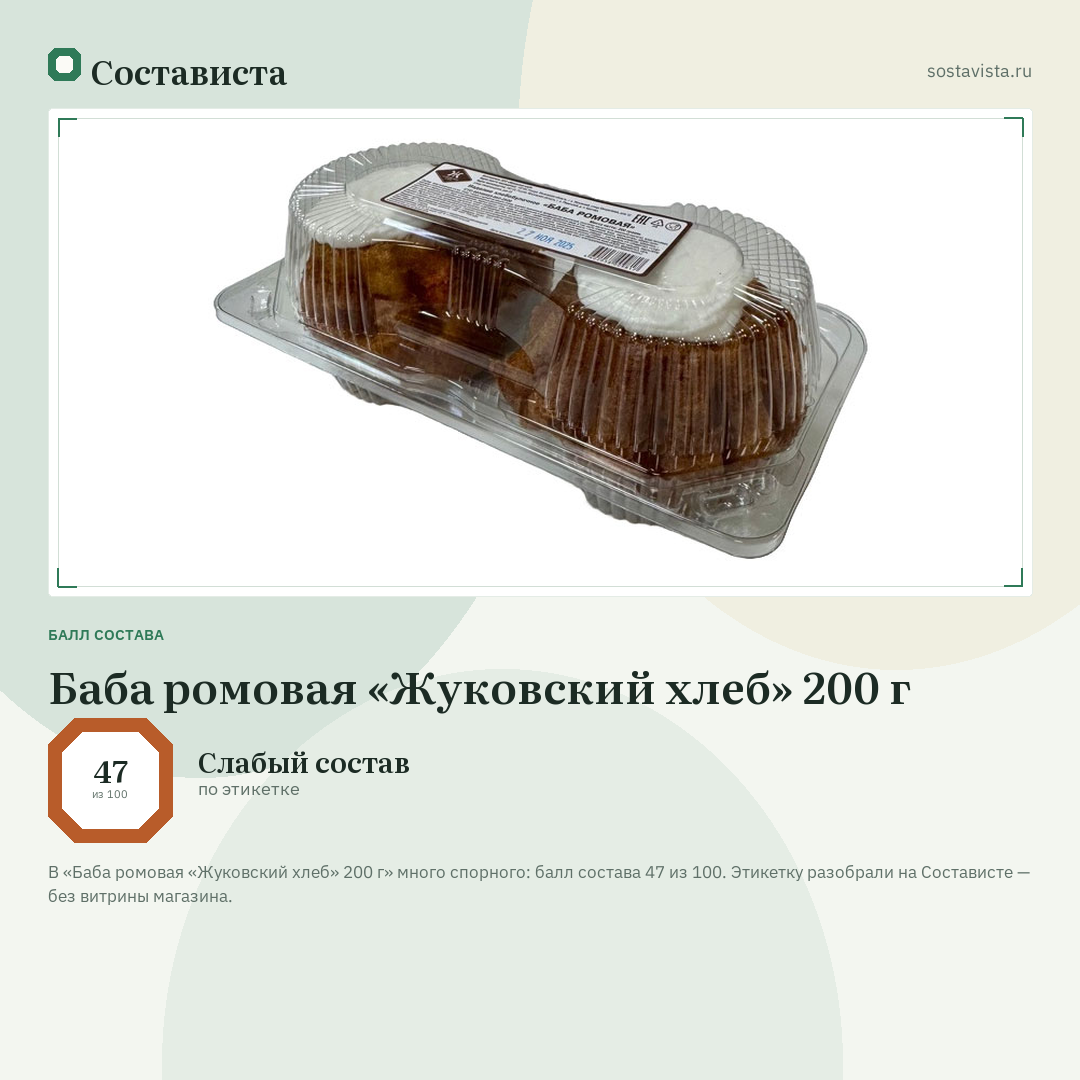 Баба ромовая «Жуковский хлеб» 200 г: балл состава 47 из 100 — Состависта