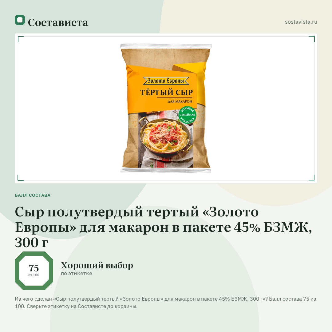 Сыр полутвердый тертый «Золото Европы» для макарон в пакете 45% БЗМЖ, 300 г: балл состава 75 из 100 — Состависта