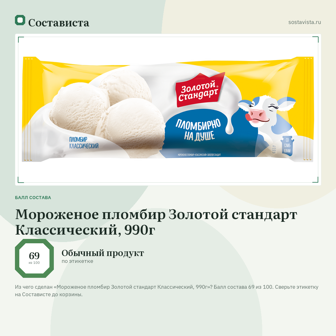 Мороженое пломбир Золотой стандарт Классический, 990г: балл состава 69 из 100 — Состависта