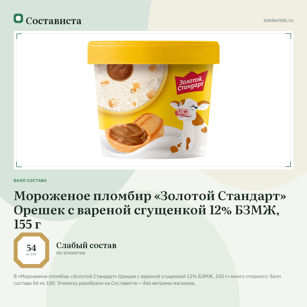Мороженое пломбир «Золотой Стандарт» Орешек с вареной сгущенкой 12% БЗМЖ, 155 г: балл состава 54 из 100 — Состависта