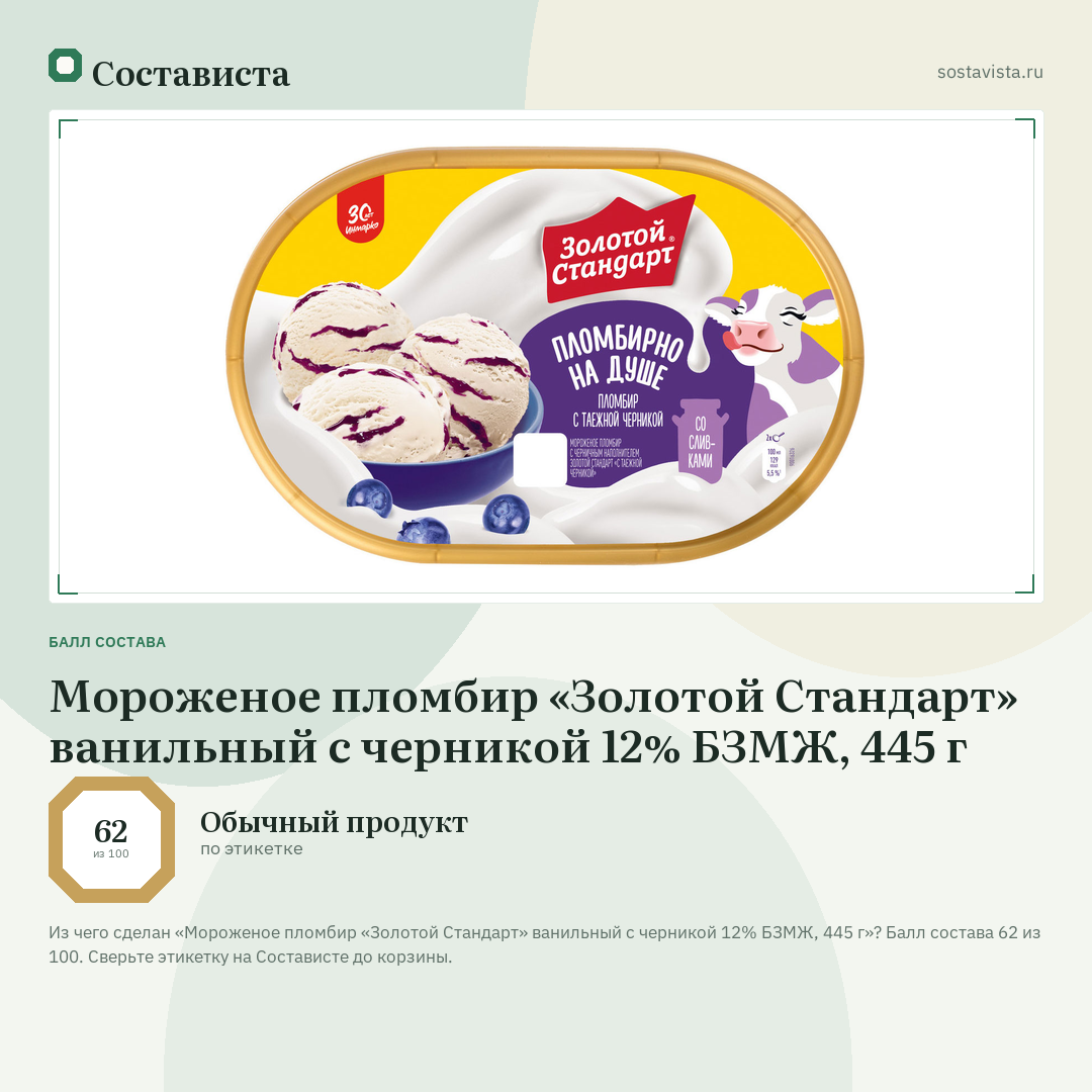 Мороженое пломбир «Золотой Стандарт» ванильный с черникой 12% БЗМЖ, 445 г: балл состава 62 из 100 — Состависта