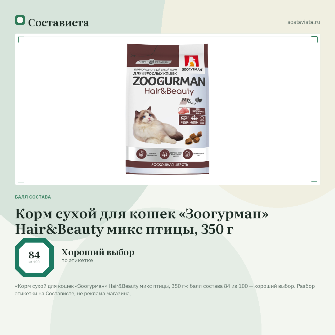 Корм сухой для кошек «Зоогурман» Hair&Beauty микс птицы, 350 г: балл состава 84 из 100 — Состависта