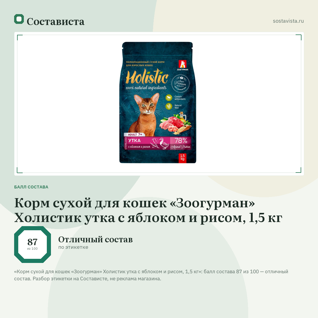 Корм сухой для кошек «Зоогурман» Холистик утка с яблоком и рисом, 1,5 кг: балл состава 87 из 100 — Состависта