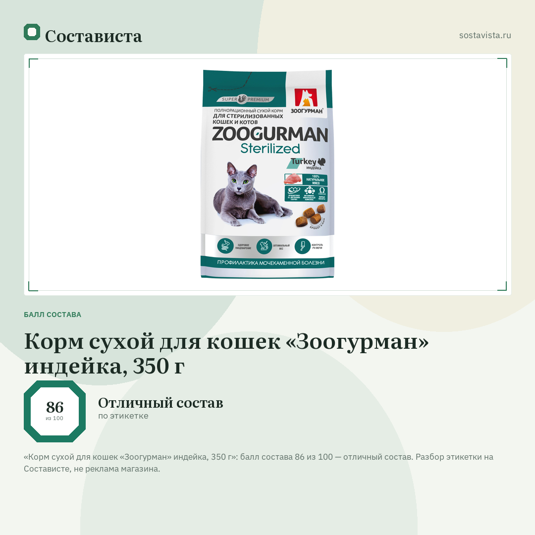Корм сухой для кошек «Зоогурман» индейка, 350 г: балл состава 86 из 100 — Состависта