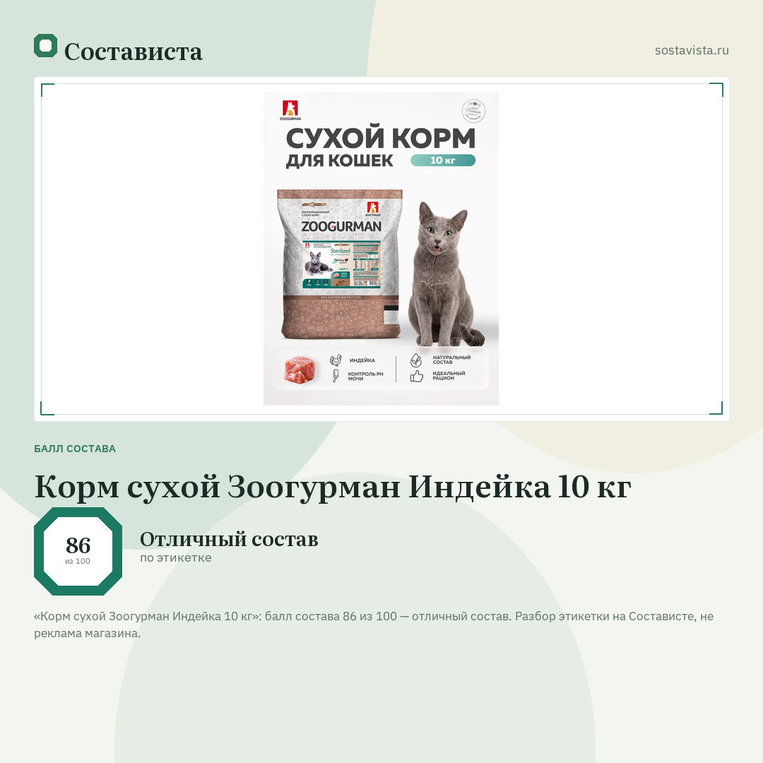 Корм сухой Зоогурман Индейка 10 кг: балл состава 86 из 100 — Состависта