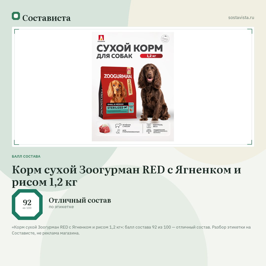Корм сухой Зоогурман RED с Ягненком и рисом 1,2 кг: балл состава 92 из 100 — Состависта
